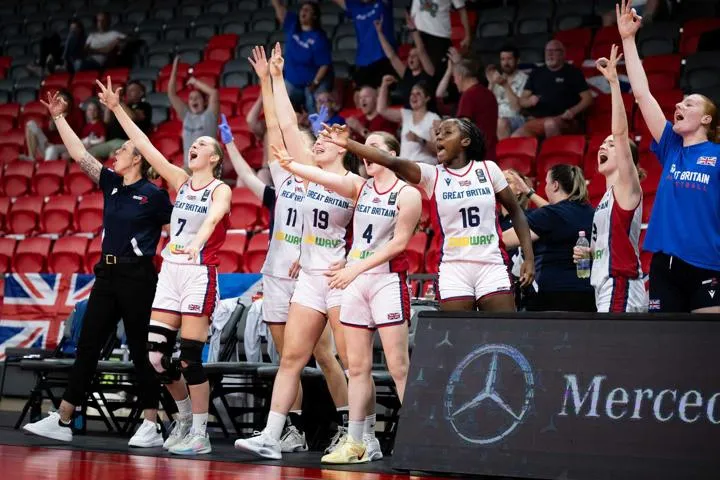 U20 Women